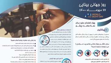 World Sight Day 2021